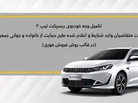جزئیات تکمیل وجه متقاضیان خودروی ریسپکت اعلام شد