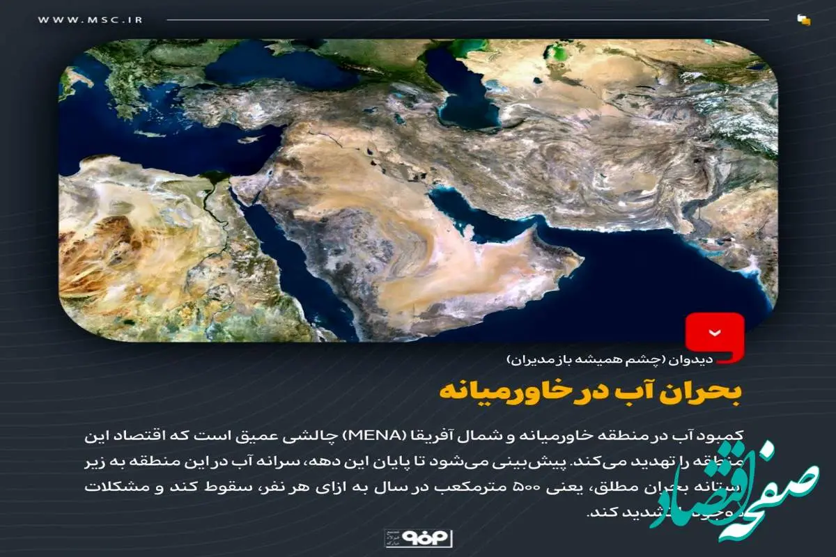 دیدوان (چشم همیشه باز مدیران)بحران آب در خاورمیانه