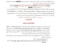 چادرملو سرشمش‌های ضایعاتی خود را می‌فروشد