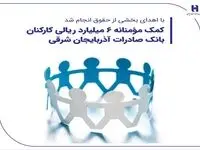 کمک مؤمنانه 6 میلیارد ریالی کارکنان بانک صادرات آذربایجان شرقی