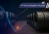 پیشبینی قیمت انواع ورق آهن در اسفند ۱۴۰۴