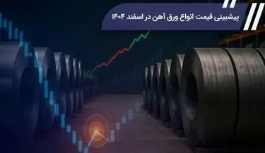 پیشبینی قیمت انواع ورق آهن در اسفند ۱۴۰۴