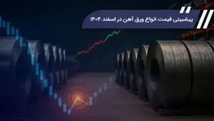 پیشبینی قیمت انواع ورق آهن در اسفند ۱۴۰۴