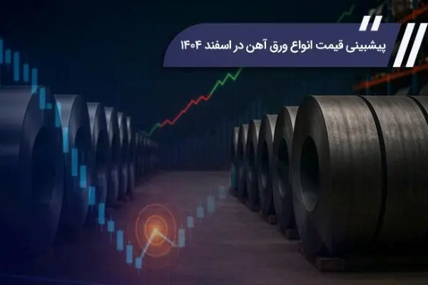 پیشبینی قیمت انواع ورق آهن در اسفند ۱۴۰۴