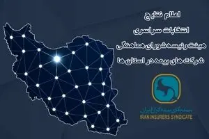 اعلام نتایج انتخابات هیئت رئیسه شورای هماهنگی شرکت‌های بیمه در استان‌ها