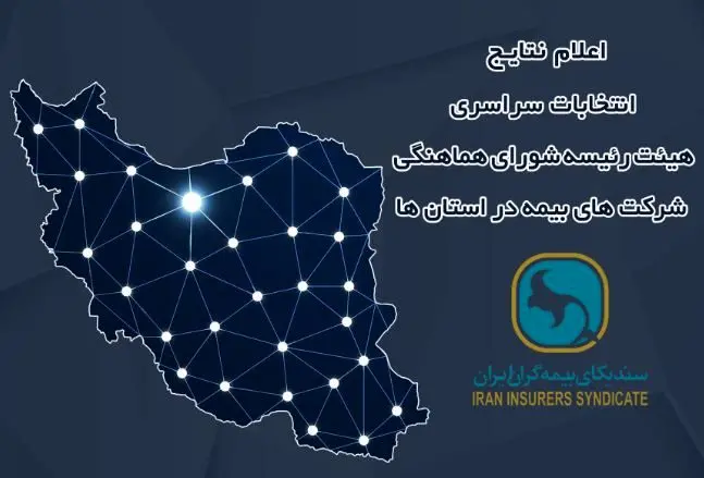 اعلام نتایج انتخابات هیئت رئیسه شورای هماهنگی شرکت‌های بیمه در استان‌ها
