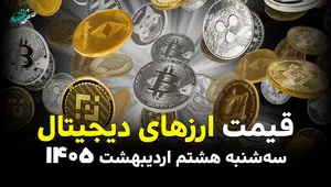 قیمت ارزهای دیجیتال و اتریوم امروز سه شنبه ۸ اردیبهشت ماه ۱۴۰۵ + قیمت بیت کوین + جدول