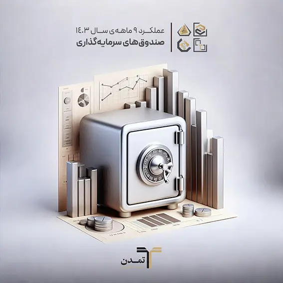 رشد ۴۲٫۷ درصدی دارایی صندوقهای سرمایهگذاری در ۹ماهه ۱۴۰۳