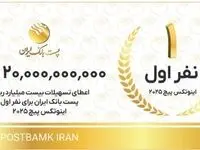 با هدف تحقق شعار سال ۱۴۰۴؛ اعطای تسهیلات توسط پست بانک ایران به تیم‌های استارتاپی و دانش‌بنیان اول تا سوم اینوتکس پیچ ۲۰۲۵