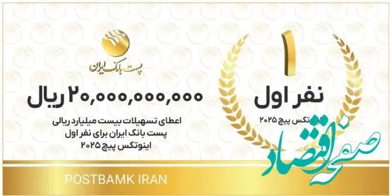 با هدف تحقق شعار سال ۱۴۰۴؛ اعطای تسهیلات توسط پست بانک ایران به تیم‌های استارتاپی و دانش‌بنیان اول تا سوم اینوتکس پیچ ۲۰۲۵