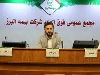 قیمت سهام بیمه البرز رشد بسیار خوبی دارد