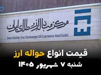 اینفوگرافی | قیمت ارز حواله‌ای امروز شنبه ۷ شهریور ۱۴۰۵؛ حواله دلار، یورو و درهم گران شد