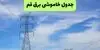 برنامه قطعی برق قم فردا یکشنبه ۱۵ شهریور اعلام شد + لینک