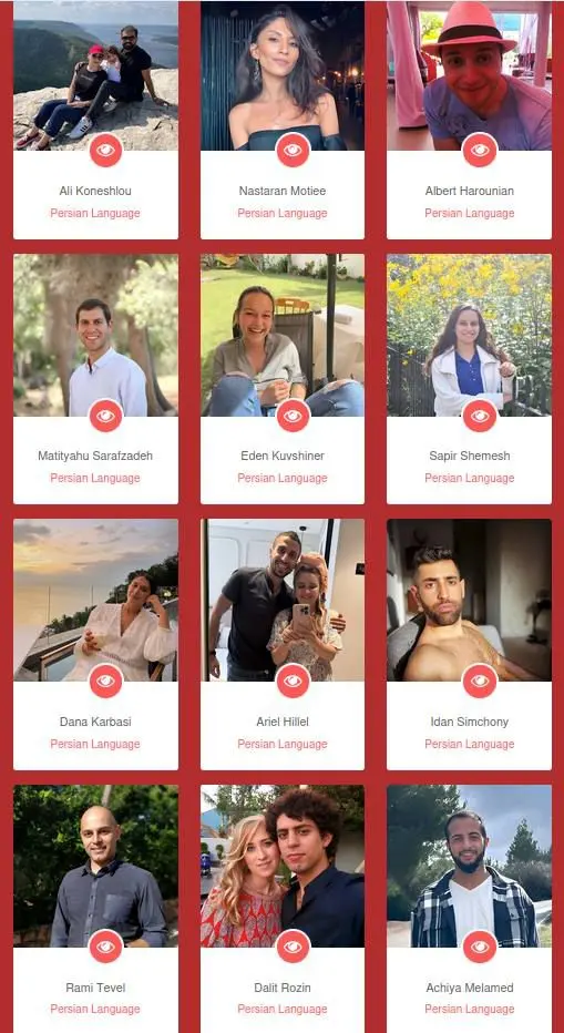 هویت ۸۰ افسر ارشد «میز ایران» واحد فوق‌محرمانه ۸۲۰۰ اسرائیل فاش شد