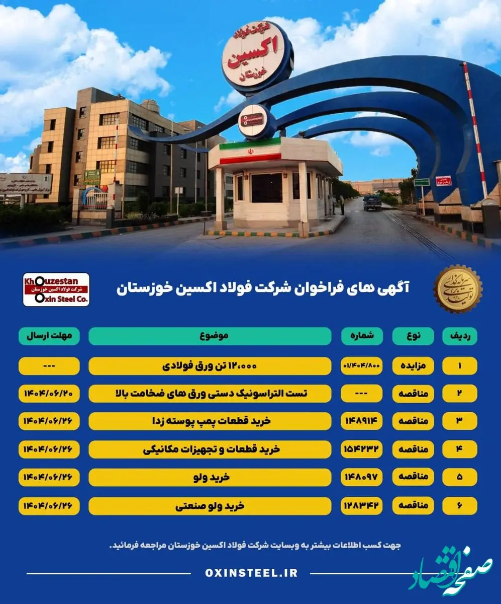آگهی های فراخوان شرکت فولاد اکسین خوزستان
