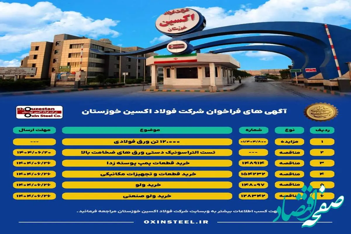 آگهی های فراخوان شرکت فولاد اکسین خوزستان