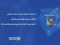 برگزاری جشنواره ۹۰ پلاس در بیمه‌های مسئولیت بیمه ایران