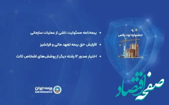برگزاری جشنواره ۹۰ پلاس در بیمه‌های مسئولیت بیمه ایران