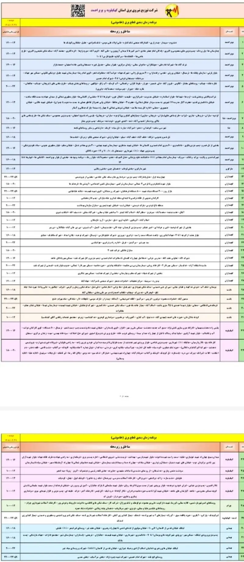 قطعی برق کهگیلویه و بویراحمد امروز دوشنبه، ۲۹ تیر ۱۴۰۵ + لیست مناطق