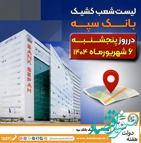 لیست شعب کشیک بانک سپه در روز پنجشنبه ششم شهریورماه