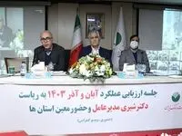 با حضور مدیرعامل؛ جلسه ارزیابی عملکرد آبان و آذر مدیریت شعب استان‌ها و مناطق پست بانک ایران برگزار شد
