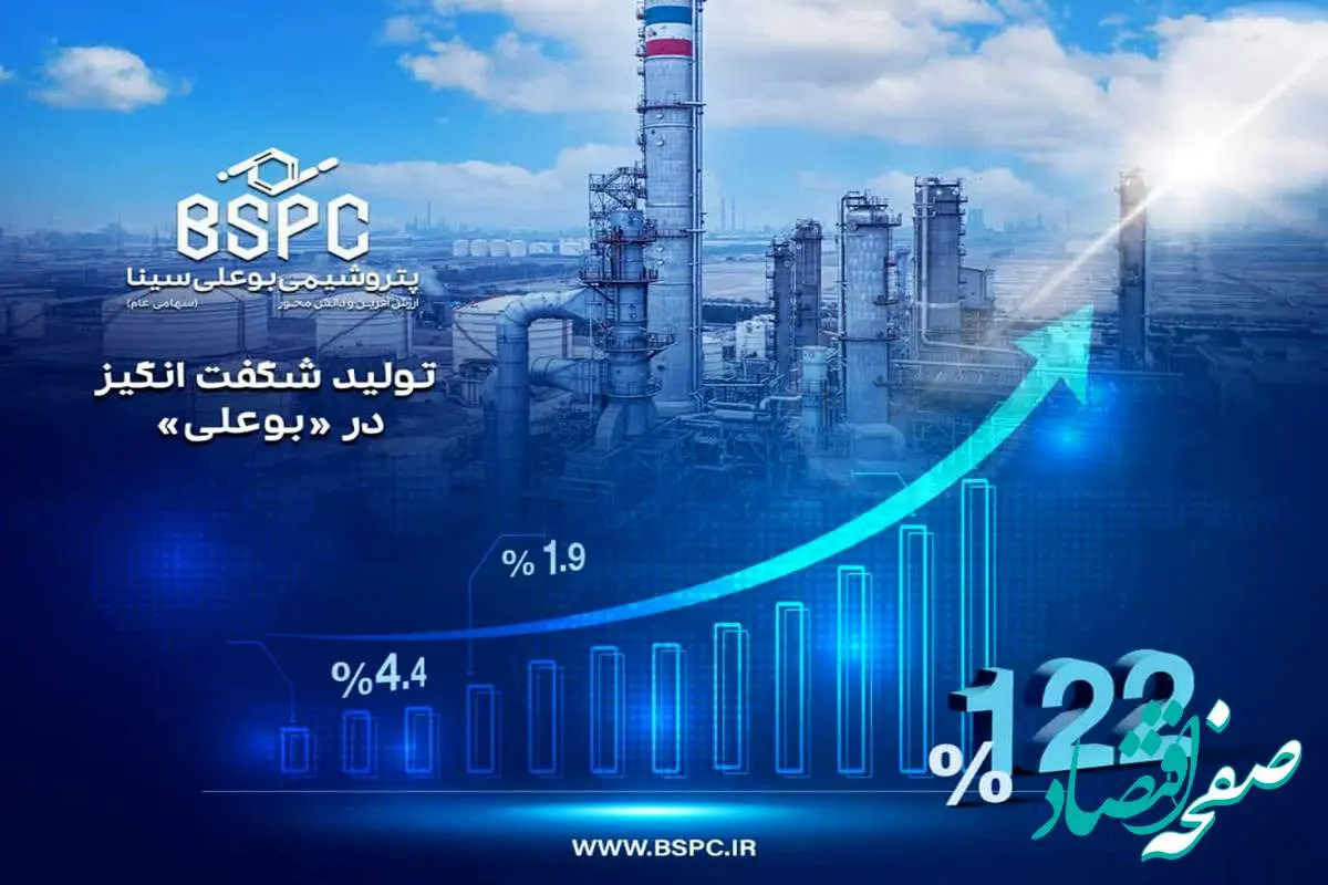 تحقق ۱۲۲ درصد ظرفیت اسمی چهارماهه در پتروشیمی بوعلی سینا