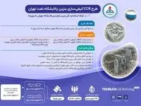 پیشرفت ۸۸ درصدی پروژه بنزین‌سازی پالایشگاه تهران