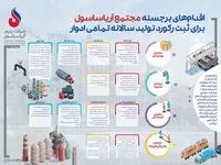 تحقق رکوردهای بی‌سابقه در سایه هم‌افزایی