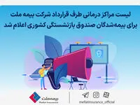 فهرست مراکز درمانی طرف قرارداد شرکت بیمه ملت برای بیمه‌شدگان صندوق بازنشستگی کشوری + جزئیات
