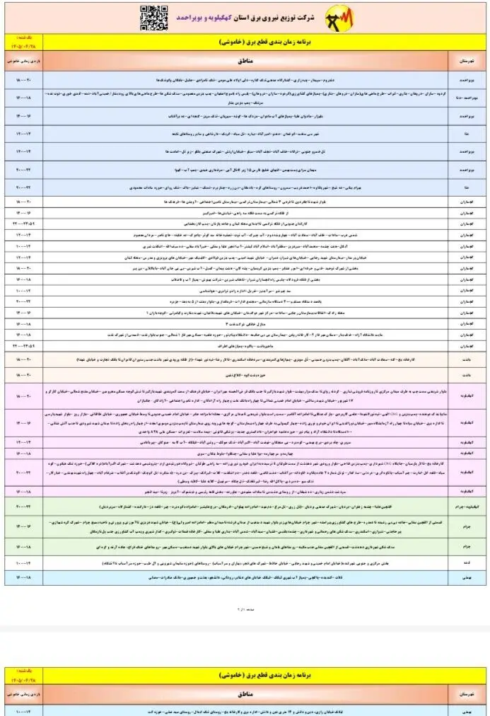 قطعی برق کهگیلویه و بویراحمد امروز یکشنبه، ۲۸ تیر ۱۴۰۵ + لیست مناطق