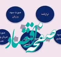 صورتهای مالی تلفیقی شرکت سهامی بیمه ایران منتشر شد