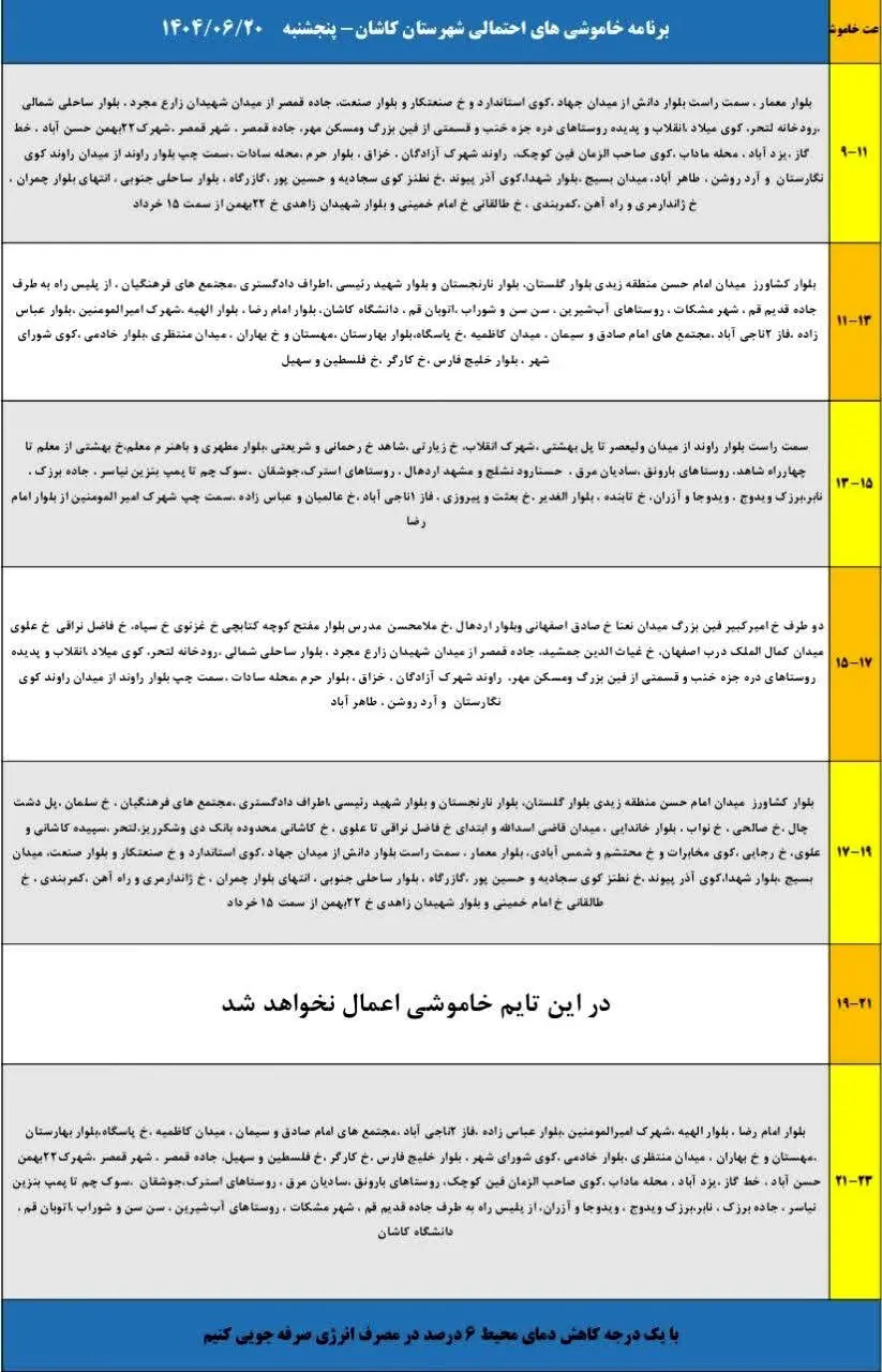 قطعی برق استان اصفهان پنجشنبه ۲۰ شهریور ۱۴۰۴ + جدول