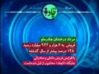 رادیوچاد، شماره ۶