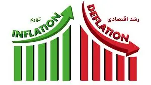 از دولت بنگاه‌دار تا دولت تنظیم‌گر؛ مسیر خروج از رکود تورمی با محوریت بخش خصوصی شناسنامه دار