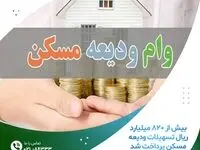 بیش از ۸۲۰ میلیارد ریال تسهیلات ودیعه مسکن پرداخت شد