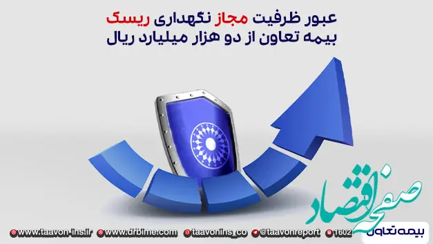 عبور ظرفیت مجاز نگهداری ریسک بیمه تعاون از دو هزار میلیارد ریال