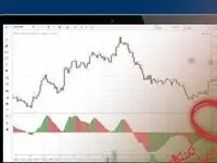جزئیات تحلیل تکنیکال نمادهای فارس و شستا 