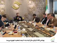 پوشش 5G تا پایان سال آینده به 10 درصد جمعیت شهری می‌رسد