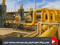 جهش نرخ گاز؛ خطری خاموش برای بنیان صنعت و صادرات ایران/ وقتی انرژی از مزیت ملی به گلوگاه تولید تبدیل می‌شود