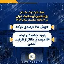 عملکرد درخشان بزرگ ترین آروماتیک ایران در ۶ ماهه نخست سال ۱۴۰۴/ جهش ۴۸ درصدی درآمد/ رکورد چشمگیر تولید ۱۱۴ درصدی بالاتر از ظرفیت اسمی