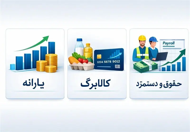 جزئیات مربوط به موج جدید حذف یارانه و کالابرگ مشخص شد