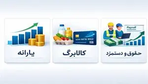 جزئیات مربوط به موج جدید حذف یارانه و کالابرگ مشخص شد