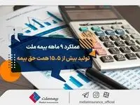 عملکرد 9 ماهه بیمه ملت؛ تولید بیش از 15.5 همت حق بیمه