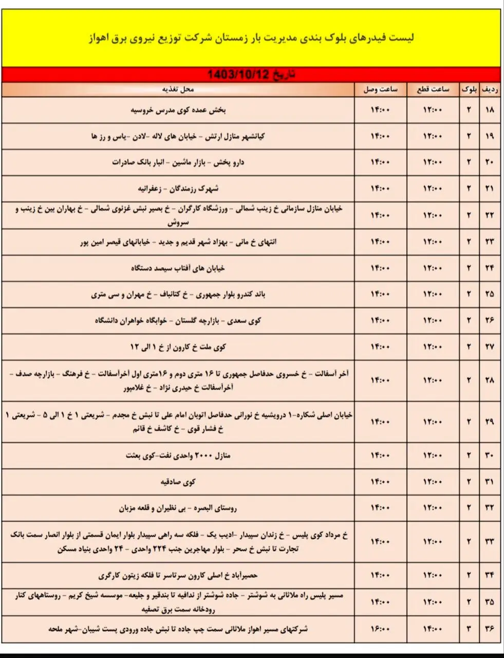 برنامه قطعی برق اهواز چهارشنبه ۱۲ دی + جدول و لیست مناطق