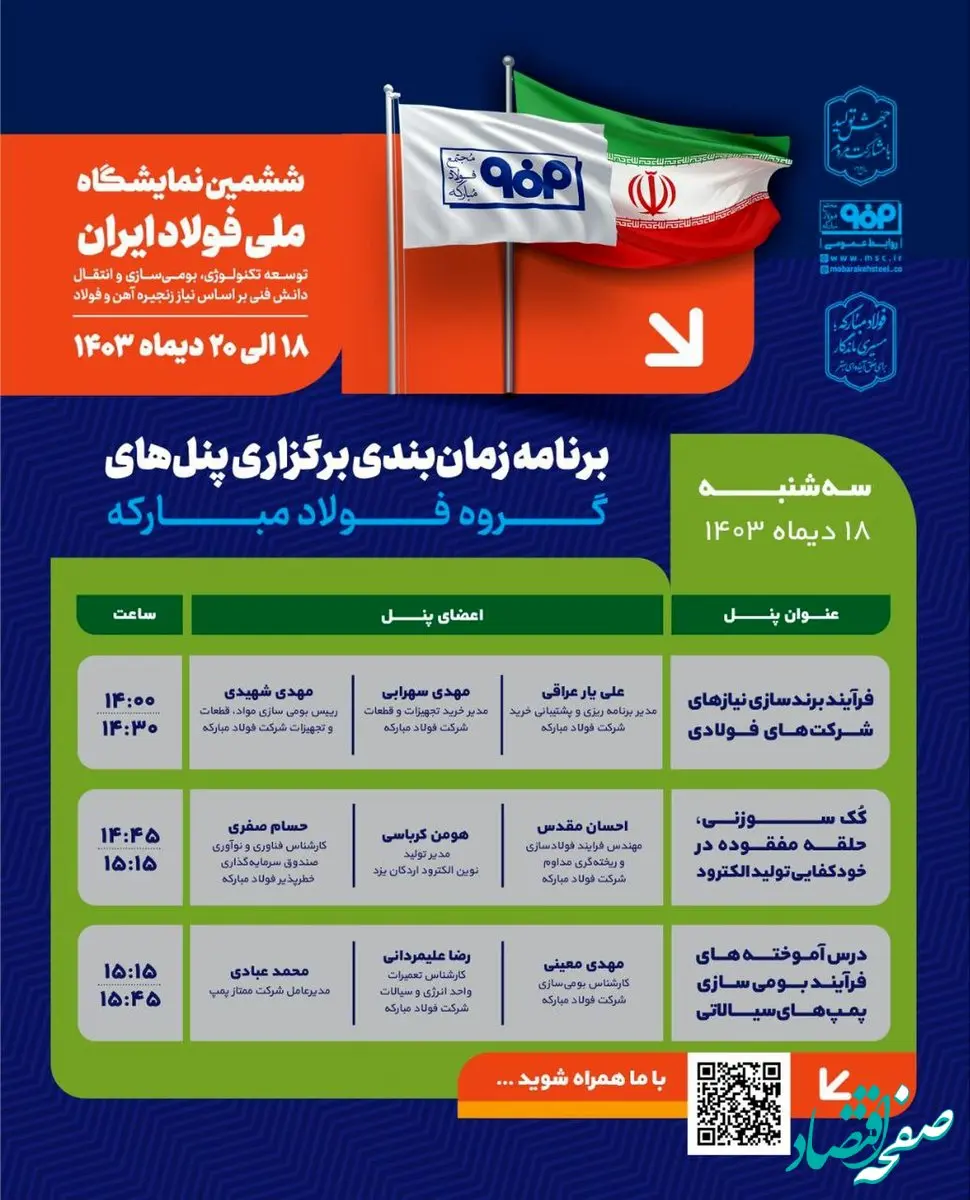 برنامه زمان‌بندی برگزاری پنل‌های گروه فولاد مبارکه در اولین روز از ششمین نمایشگاه ملی فولاد ایران