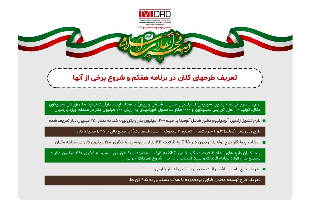 اینفوگرافی ایمیدرو راهبرتوسعه