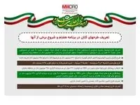 اینفوگرافی ایمیدرو راهبرتوسعه