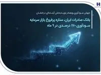 بانک صادرات ایران، ستاره پرفروغ بازار سرمایه / سودآوری 170 درصدی در 9 ماهه