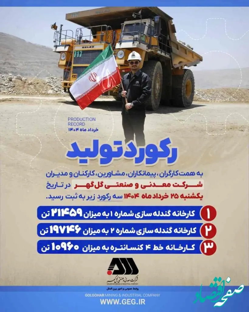 رکورد تولید روزانه کارخانجات شرکت معدنی و صنعتی گل گهر ، در تاریخ یکشنبه ۲۵ خردادماه ۱۴۰۴