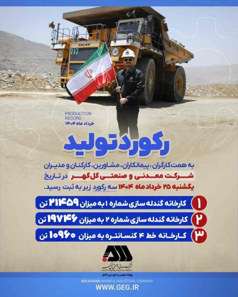 رکورد تولید روزانه کارخانجات شرکت معدنی و صنعتی گل گهر ، در تاریخ یکشنبه ۲۵ خردادماه ۱۴۰۴